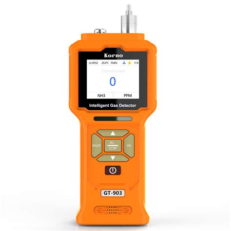 ammonia gas analyzers|ammonia detection system.